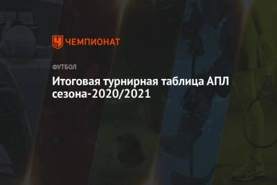 Итоговая турнирная таблица АПЛ сезона-2020/2021 - championat.com - Англия