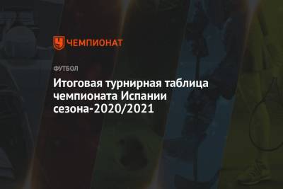 Итоговая турнирная таблица чемпионата Испании сезона-2020/2021 - championat.com - Испания - Мадрид