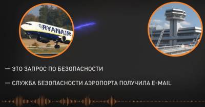 Обнародован фрагмент записи переговоров пилота Ryanair с диспетчером минского аэропорта (видео) - focus.ua - Вильнюс - Минск - Переговоры