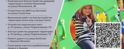 Виктор Неволин - По программе инициативного бюджетирования в Раменском округе реализуют 18 проектов - runews24.ru - городское поселение Раменский