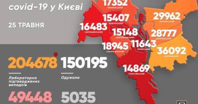 Виталий Кличко - В Киеве от коронавируса умерли более пяти тысяч человек - dsnews.ua - Киев - Голосеевск - Святошинск - Соломенск