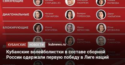 Кубанские волейболистки в составе сборной России одержали первую победу в Лиге наций - kubnews.ru - Южная Корея - Бельгия - Краснодарский край - Турция - Япония - Бразилия - Канада - Сербия - Голландия - Таиланд - Доминиканская Республика