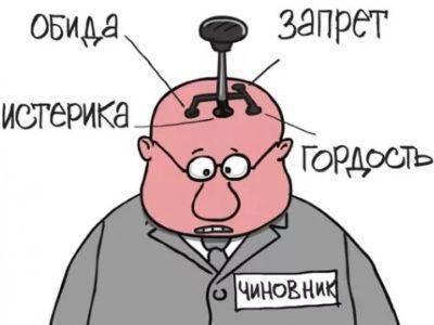 Алексей Текслер - Губернатор Текслер создал спецподразделение для обеспечения его работы в Госсовете РФ - kasparov.ru - Челябинск