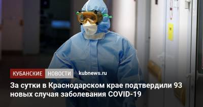За сутки в Краснодарском крае подтвердили 93 новых случая заболевания COVID-19 - kubnews.ru - Анапа - Сочи - Краснодарский край - Краснодар - Славянск - Красноармейск - Геленджик - Северск - Абинск - Новокубанск