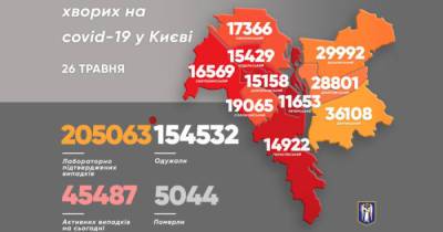 Виталий Кличко - Число больных COVID-19 в Киеве превысило 205 тысяч - dsnews.ua - Киев - район Соломенский - район Голосеевский - Святошинск
