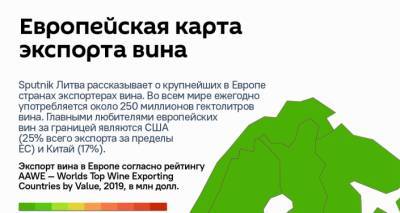 Крупнейшие в Европе страны-экспортеры вина - sputnik-georgia.ru - Грузия - Литва
