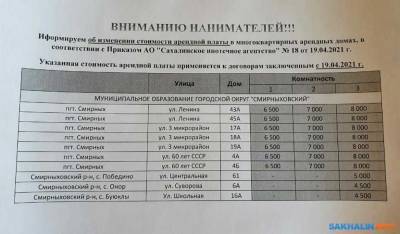 "Сахалинское ипотечное агентство" повысило цены на арендное жилье - sakhalin.info - район Смирныховский