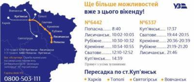 Донецкая ж/д вносит изменения в пригородное сообщение Луганщины с Харьковской областью - w-n.com.ua - Лисичанск - Купянск - Харьковская обл.