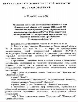 Александр Дрозденко - Несколько районов Ленобласти переведены в красную и желтую зоны – усилены антиковидные меры - ivbg.ru - Ленинградская обл.