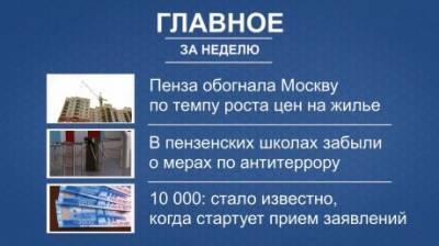 Итоги недели: цены на жилье, школы и антитеррор, выплата 10 000 рублей - penzainform.ru - Москва - Санкт-Петербург - Сочи - Калининград - Пенза