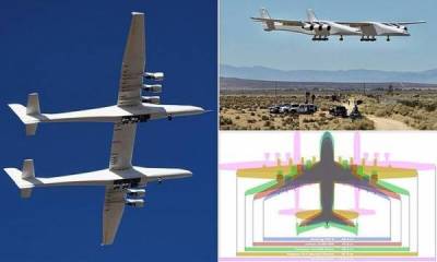 Гигантский самолет Stratolaunch успешно завершил испытательный полет - skuke.net - шт. Калифорния - Интересно