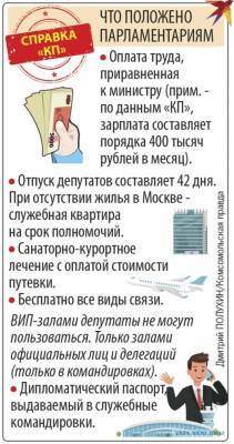 Депутатов Госдумы выселят из пятизвездочных гостиниц - newsland.com - Москва