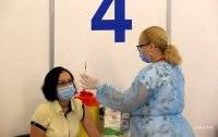 В Украине за сутки вакцинировали 6,1 тысяч человек - vlasti.net