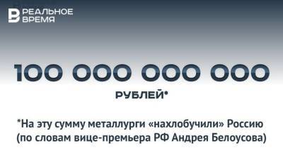 Андрей Белоусов - Белоусов предложил забрать у металлургов 100 млрд рублей «сверхдоходов» — это много или мало? - realnoevremya.ru