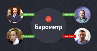 Владимир Зеленский - Виталий Кличко - Александр Лукашенко - Сергей Марченко - Александр Кубраков - Виктор Ляшко - Марина Лазебная - Бизнес-барометр. Кто бьет по рейтингу Владимира Зеленского 24 — 30 мая - thepage.ua - Киев - Львов - Одесса - Мининфраструктуры