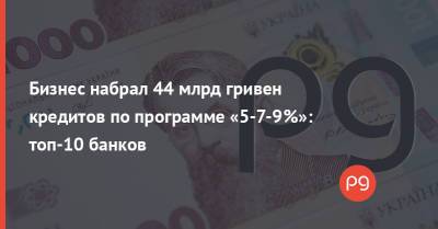 Денис Шмыгаль - Бизнес набрал 44 млрд гривен кредитов по программе «5-7-9%»: топ-10 банков - thepage.ua