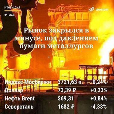 Андрей Белоусов - Итоги понедельника, 31 мая: Позитивная динамика еще может вернуться на рынок РФ - smartmoney.one