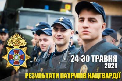 В Нацгвардии подвели итоги работы патрулей в Украине за прошедшую неделю - lenta.ua - Киев - Харьков - Мариуполь