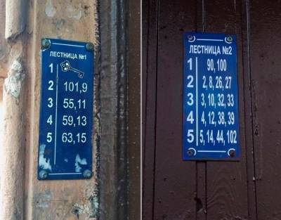 Почему в центре Санкт-Петербурга так странно пронумерованы квартиры? - geo-politica.info - Санкт-Петербург