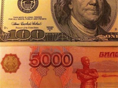 Рубль относительно стабилен к бивалютной корзине - rosbalt.ru