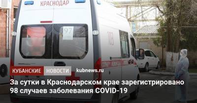 За сутки в Краснодарском крае зарегистрировано 98 случаев заболевания COVID-19 - kubnews.ru - Анапа - Сочи - Краснодарский край - Краснодар - Славянск - Новороссийск - Ейск - Геленджик - Павловск - Белореченск - район Кущевский - Северск - Апшеронск - Абинск - Новокубанск - Тимашевск