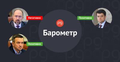 Владимир Зеленский - Андрей Коболев - Бизнес-барометр. Кто бьет по рейтингу Владимира Зеленского 26 апреля — 2 мая - thepage.ua
