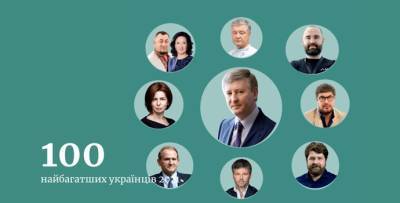 Петр Порошенко - Игорь Коломойский - Геннадий Боголюбов - Ринат Ахметов - Виктор Пинчук - Константин Жеваго - Состояние Ахметова выросло почти втрое за год, Порошенко выбыл из тройки самых богатых – Forbes - epravda.com.ua - Украина