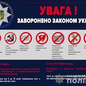 Использование запрещенной символики: в запорожской полиции напомнили о штрафах - reporter-ua.com - Запорожская обл. - Запорожье