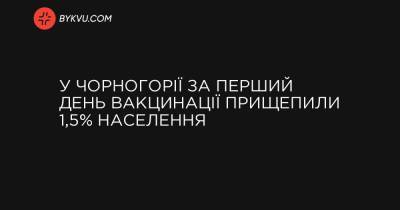 У Чорногорії за перший день вакцинації прищепили 1,5% населення - bykvu.com - Украина