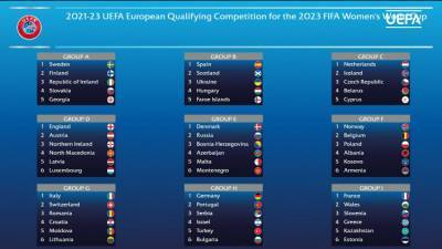 Опубликован календарь матчей женской сборной Украины в отборе на ЧМ-2023 - sport.bigmir.net - Венгрия - Испания - Шотландия - Фарерские Острова