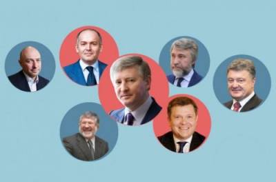 Петр Порошенко - Игорь Коломойский - Геннадий Боголюбов - Ринат Ахметов - Виктор Пинчук - Константин Жеваго - Forbes обнародовал рейтинг ста самых богатых украинцев - from-ua.com