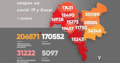 Виталий Кличко - В Киеве за сутки коронавирус подхватили в 7 раз больше человек, чем накануне - dsnews.ua - Киев - район Соломенский - район Дарницкий - Святошинск