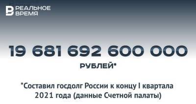 Госдолг России 19,7 трлн рублей — это много или мало? - realnoevremya.ru