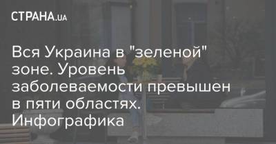Вся Украина в "зеленой" зоне. Уровень заболеваемости превышен в пяти областях. Инфографика - strana.ua - Киев - Запорожская обл.