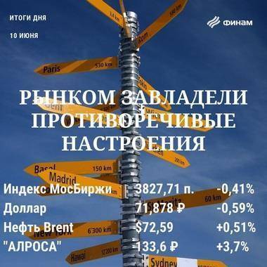 Итоги четверга, 10 июня: Крепкий рубль спас российский рынок от падения - smartmoney.one