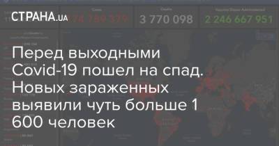 Перед выходными Covid-19 пошел на спад. Новых зараженных выявили чуть больше 1 600 человек - strana.ua - Киев - Киевская обл. - Запорожская обл. - Днепропетровская обл. - Львовская обл.