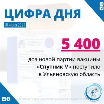 Ещё 5400 доз вакцины «Спутник V» доставлены в регион - ulpravda.ru - Ульяновская