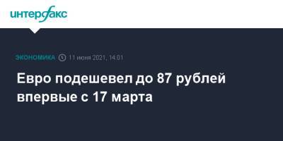 Владимир Путин - Джо Байден - Евро подешевел до 87 рублей впервые с 17 марта - interfax.ru - Москва - США