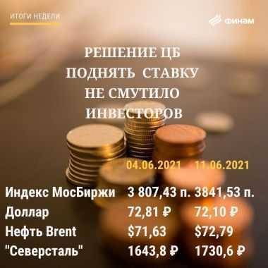 Эльвира Набиуллина - Итоги пятницы, 11 июня: На российском рынке в пятницу первую скрипку играли "быки"... и леопард - smartmoney.one