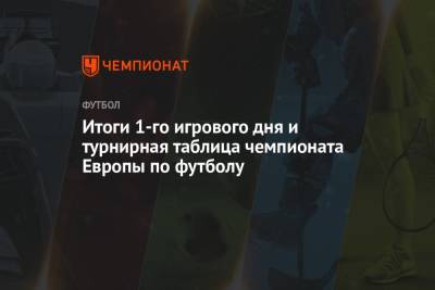 Итоги 1-го игрового дня и турнирная таблица чемпионата Европы по футболу - championat.com - Турция - Рим