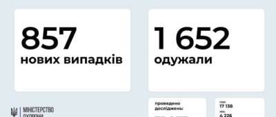 МОЗ: на Донетчине 19 новых случаев COVID-19, на Луганщине — 11 - w-n.com.ua - Киев