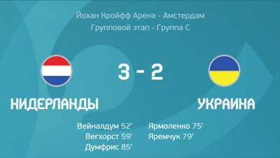 Александр Зубков - Евро-2020. Нидерланды - Украина 3:2. Когда не хватает глубины скамейки (ФОТО, ВИДЕО) и мира - cursorinfo.co.il - Голландия