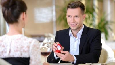 Идеальные мужчины: кто является самым завидным женихом по знаку зодиака? - 5-tv.ru