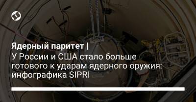 Ядерный паритет | У России и США стало больше готового к ударам ядерного оружия: инфографика SIPRI - liga.net