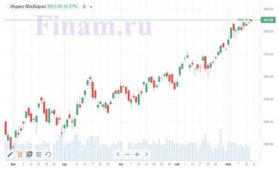 Торги в РФ начались с умеренного роста - покупают "Распадскую" и "РусАгро" - smartmoney.one