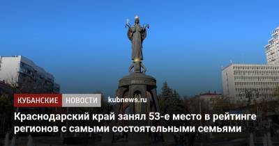 Краснодарский край занял 53-е место в рейтинге регионов с самыми состоятельными семьями - kubnews.ru - Москва - Краснодарский край - окр. Янао - Сахалинская обл.