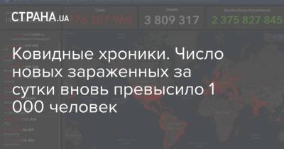 Ковидные хроники. Число новых зараженных за сутки вновь превысило 1 000 человек - strana.ua - Москва - Киев - Харьковская обл. - Днепропетровская обл. - Хмельницкая обл. - Донецкая обл.