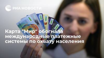 Опрос показал, что карта "Мир" по охвату населения обогнала международные платежные системы - ria.ru - Москва - Россия - Сколково - Севастополь
