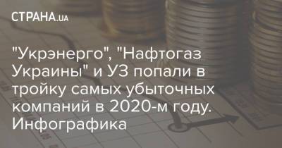 "Укрэнерго", "Нафтогаз Украины" и УЗ попали в тройку самых убыточных компаний в 2020-м году. Инфографика - strana.ua