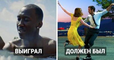 Неоднозначные победители «Оскара» в номинации «Лучший фильм» - skuke.net - Интересно